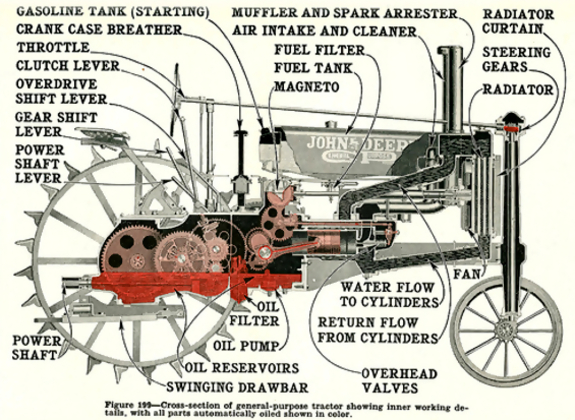 John Deere General Purpose